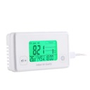 Измерение концентрации углекислого газа (CO2)