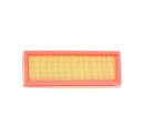 STARK SKAF-0060046 FILTRE AIR VERS FORD KA (RU8) VERS FIAT PANDA (169)photo 14