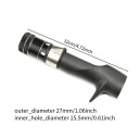 Рибальські Набори 120 Mm