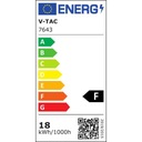 Stropné Svietidlo LED štvorec V-TAC 18W IP44 23cm b neutrálny Spotreba energie kWh/1000h 18 kWh