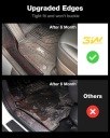 MATS PLANCHER ESSUIE-GLACES VERS AUDI A6 C8 COMPLET KIT REVÊTEMENTphoto 9