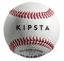 БЕЙСБОЛЬНЫЙ МЯЧ БЕЙСБОЛЬНАЯ КИПСТА РАЗМЕР 9 ИЗ ЖЕСТКОЙ КОЖИ