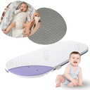 BEBETTO ESPIRO CAMARELO Матрас для коляски, вставка для гондолы, толстый, пена HR