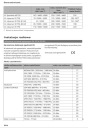 AUDI A1 9 ВЕРСІЇ 2018-2024 ІНСТРУКЦІЯ OBSLUG  (18464263333) фото min 7