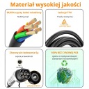 FEYREE STACJONARNA ЗАРЯДНИЙ ПРИСТРІЙ ТИПУ 2 3 FAZOWA 22KW 32A Z WI-FI & RFID ПОДАРУНОК  (17442044934) фото min 10