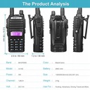 Baofeng UV-82 8W Walkie Talkie High Power Черный