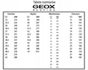 Geox D Janira E Dámske sandále tmavomodré kožené 40 Dĺžka vložky 26.7 cm