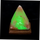 НОЧНОЙ СВЕТИЛЬНИК МНОГОЦВЕТНЫЕ ПЕРЕМЕННЫЕ ОГНИ