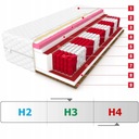 Матрас 120х200 DIAMOND многокарманный кокосовая вискоза