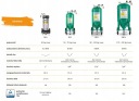 АГРЕГАТ TYNKARSKI 18L GLADZ GIPS DAŽAI SZPACHLA ПАТРУБКИ ПНЕВМАТИЧНІ ШЛАНГ КЛЕЙ  (18726760949) фото min 7