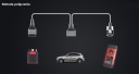 Поставка программатора ключей THINKCAR X PROG