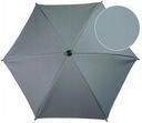 Eco -Leek Umbrellas для троллей
