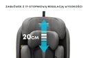 Вращающееся на 360° автокресло ISOFIX 0–36 кг i-Size 40–150 см