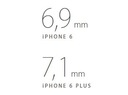 Смартфон Apple iPhone 6 Plus (128 ГБ) 4G LTE Space Grey Wi-Fi
