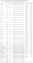 ЧЕРНЫЙ ЧЕХОЛ СМЕНЫ ПЕРЕДАЧ + РУЧКА ПЕРЕКЛЮЧЕНИЯ ПЕРЕДАЧ + РАМА 5 BIEGOW, КОМПЛЕКТ  фото 8