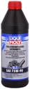 LIQUI MOLY GL5 75W90 2183 - 1л