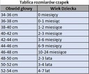 Prechodná čiapka tmavo modrá s kvetmi 44-46 Kód výrobcu BA25/44-46