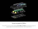 Електричні Скейтборди Inmotion Чорний 134V 2400Wh 9000W