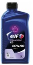 Эльф Трансэльф Эп 80W/90 Gl4 1л