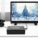 КАМЕРА-ПРЕОБРАЗОВАТЕЛЬ SDI В HDMI ДЛЯ ВЫСОКОГО ТВ