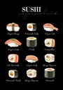 Плакат-путеводитель Виды суши для кухни 30х40см
