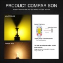 2PCS 80W 3200LM 3000K 3570 LED LED FOG BARB CSP CSP CSP FOG HEADLIGHTS FJ  photo 15