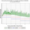 TRISET 113 PE 100 M КОЦЕНТРИЧЕСКИЙ ГЕЛЕВОЙ КАБЕЛЬ