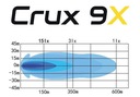 SKYLED CRUX 9X ПОЛНОСТЬЮ СВЕТОДИОДНЫЙ ФОНАРЬ