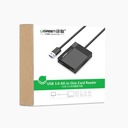 СЧИТЫВАНИЕ КАРТ ПАМЯТИ USB SD MICRO SD CF MS ДО 5 Гбит/с PLUG & PLAY UGREEN