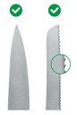 Точилка Stalka Any Sharp классическая для ножей.