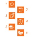 Зубная паста elmex JUNIOR для детей 6-12 лет 2 x 75 мл + БЕСПЛАТНАЯ раскраска