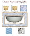 Biele keramické dlaždice 20x20 nástenné kúpeľňové turecké Iznik - Beria Farebná škála biela