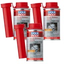 LIQUI MOLY 20454 ДОДАТОК SMARUJACY 150ML  (14899283750) фото min 9