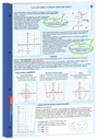  Názov MATEMATYKA. Matura. Poziom Podstawowy