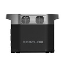 Napájacia stanica EcoFlow Delta 2 1024 Wh 2400W Výrobca Ecoflow