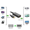 Адаптер Mini DisplayPort — HDMI Thunderbolt 4Kx2K