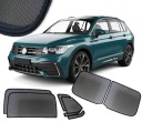 КРИВЫЕ, ПОСВЯЩЕННЫЕ Volkswagen Tiguan II 2016-