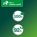 Persil Power Caps Kapsle na praní barev 35 ks Obchodní název Power Caps Color