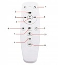 Потолочный светильник ПЛАФОН Кольцевая светодиодная люстра 45Вт + Премиум пульт дистанционного управления