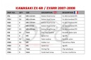 КОМПЛЕКТ КРІПЛЕННЯ ВІТРОВИКИ ''TYTANU'' DO KAWASAKI ZX6R ZX-6R 2007-2008  фото 8
