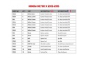 KIT FASTENERS WINDBREAKERS ''SREBRNE'' DO HONDA NC 700X / DCT 2012 - 2014  photo 8
