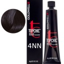 Фарбування волосся Goldwell 60 ml фарби 4NN — фото 10