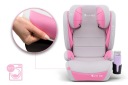 АВТОКРІСЛО МОДЕЛЬ BIANCA R129 100-150 СМ ISOFIX + Бонус