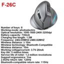 Мышь ZELOTES F-26C вертикальная стационарная эргономичная 3200DPI 2.4G