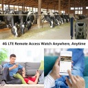 Монокуляри 4G 4K 60Mp