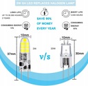 Светодиодные лампы Auting G4, 2 Вт, холодный белый 6000 К — набор из 5 шт.