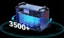 Зарядні Пристрої Oscal Банку 3600Wh