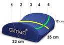 Поясничная подушка для автомобиля и офиса для спины.