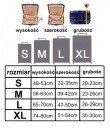 ЗАЩИТНЫЙ ЧЕМОДАН КАРТА M