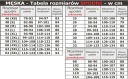 Tankbag BUSE TRS Sport Touring фото 6